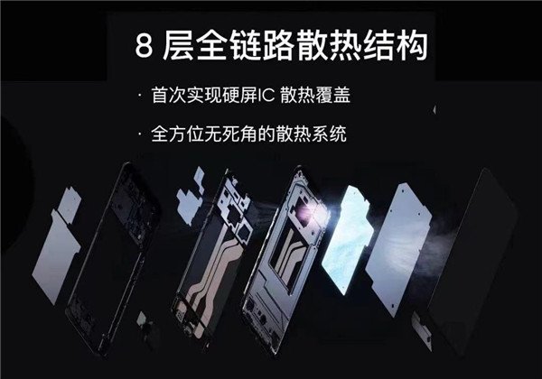 “最穩(wěn)游戲手機”背板后的秘密——3D石墨烯導熱膜(圖2)