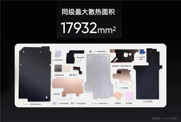 “最穩(wěn)游戲手機”背板后的秘密——3D石墨烯導熱膜(圖3)